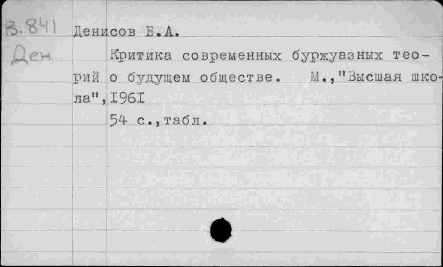 ﻿Г	Пенисов Б.А.	
		Критика современных буржуазных тео-
	рий	о будущем обществе. М.»’’Высшая шко-
	ла”,	1961
		54 с.,табл.
		
		
		•
		
		